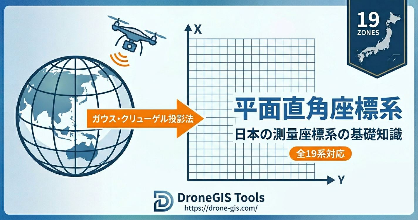 平面直角座標系の概念図 - 日本の19系ゾーン区分と投影の仕組み
