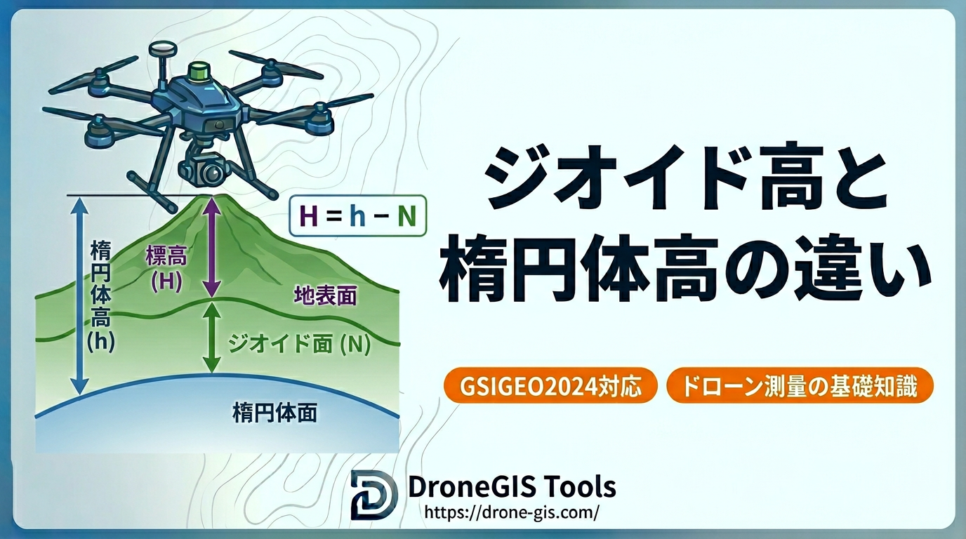ジオイド高と楕円体高の違いの概念図