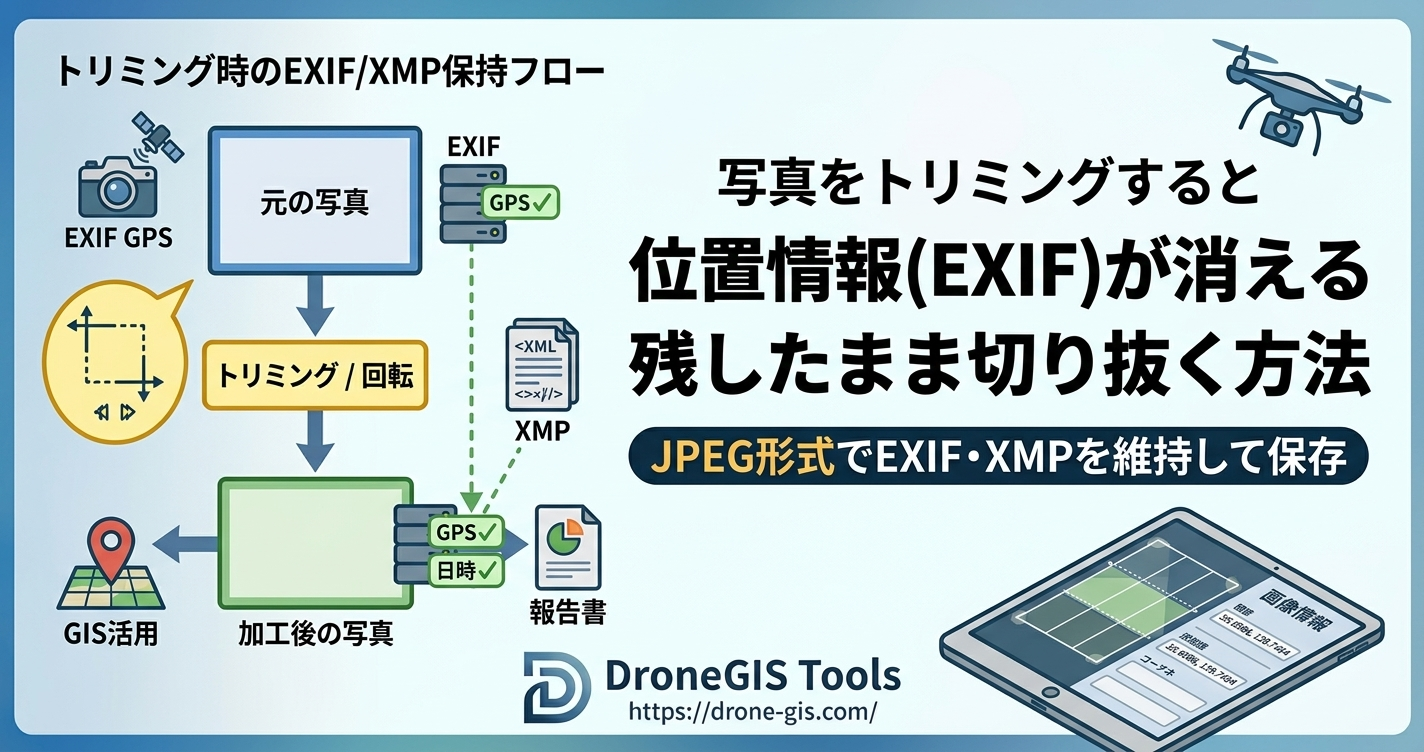 写真をトリミングしてもEXIF・XMPの位置情報を維持して保存する概念図